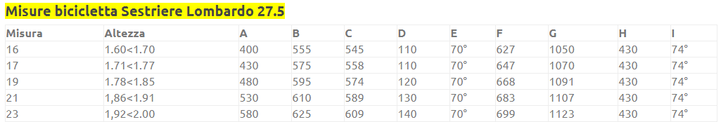 Bike sizes